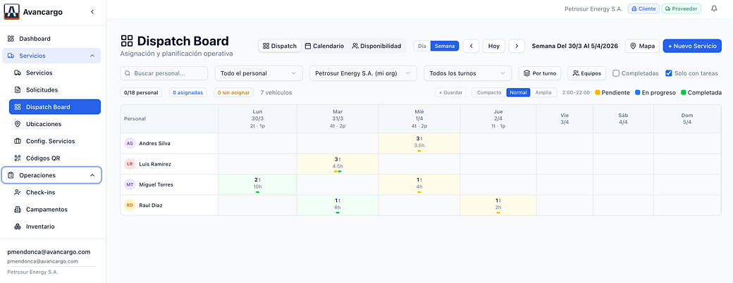 Dispatch Board · tablero Gantt de 24 horas con asignación de recursos